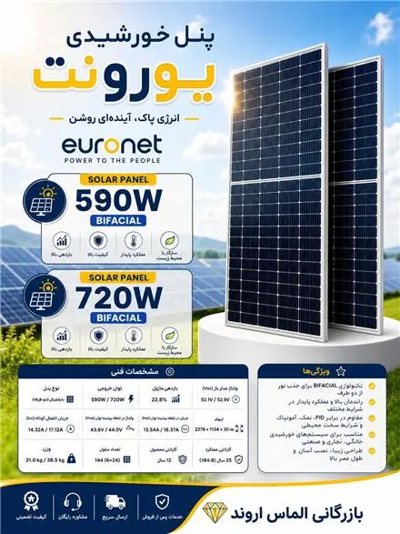 فروش پنل خورشیدی جنوب