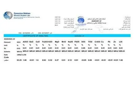 سیلیس ، پودر سیلیس ، سیلیس صنعتی ، دپو سیلیس
