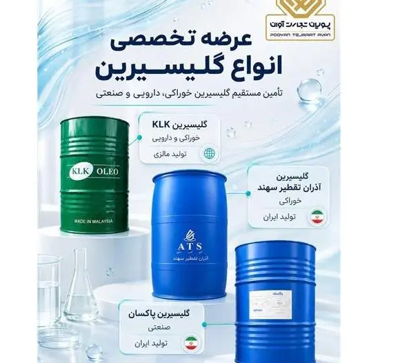 گلیسیرین پاکسان ، آذران تقطیر ، گلیسیرین KLK مالزی