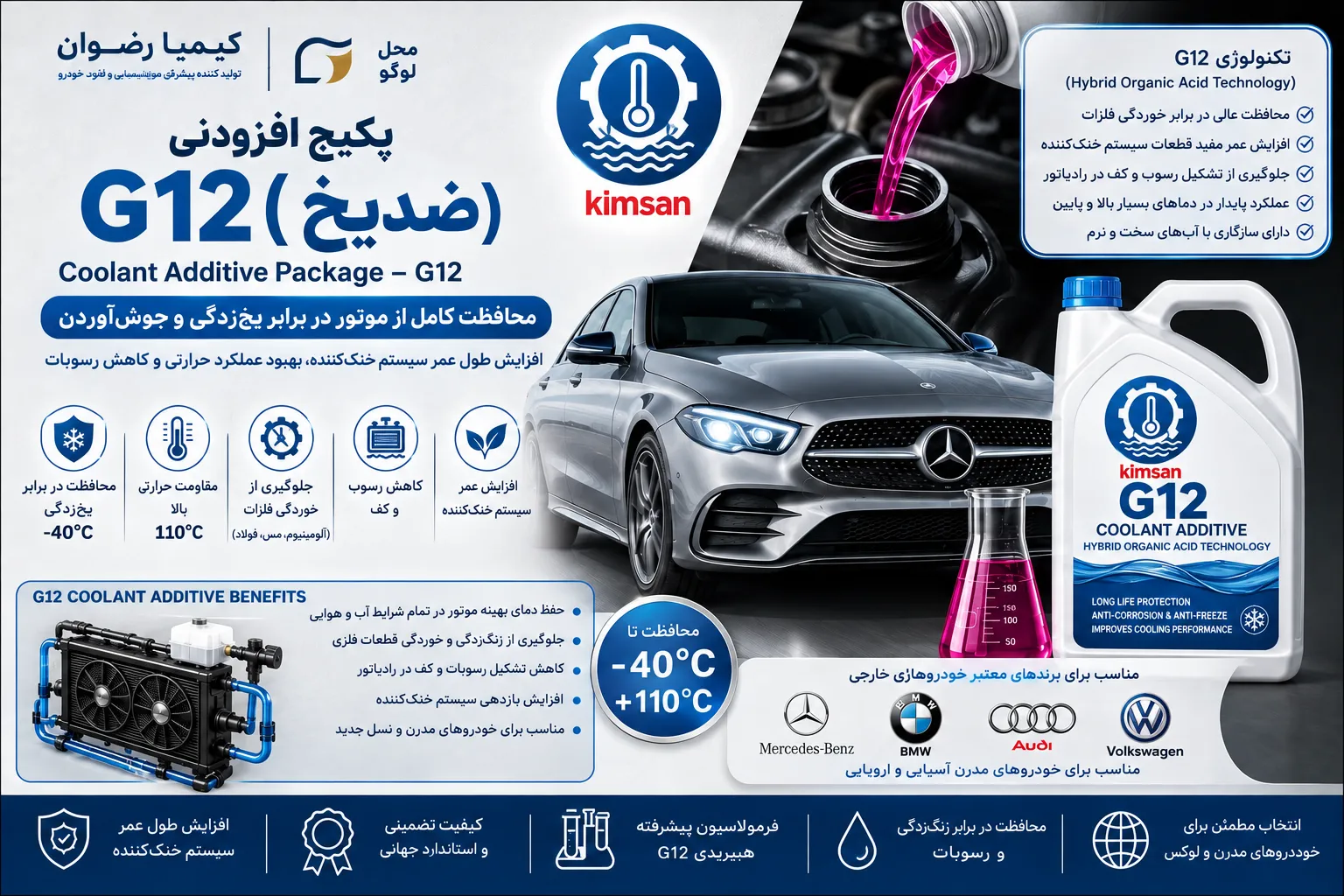 افزودنی ضدیخ g12