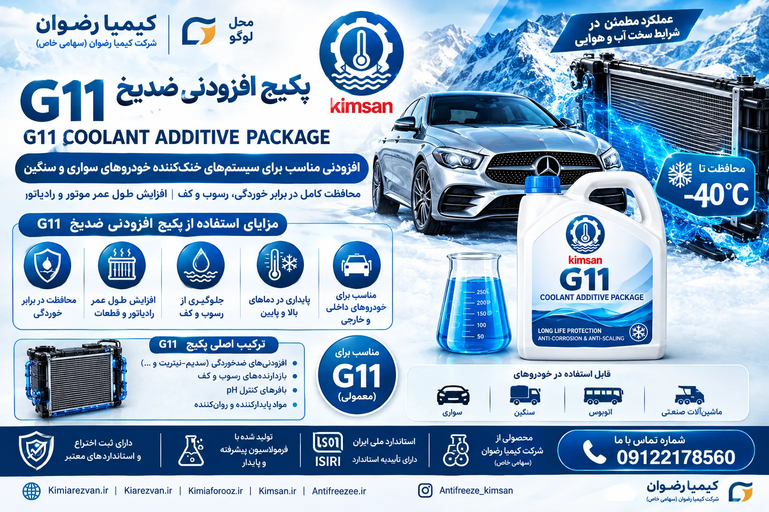 ادتیو ضدیخ g11