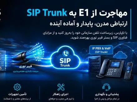 راه اندازی خط E1 و سیپ ترانک