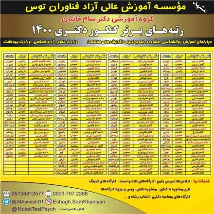 کلاس آنلاین کنکور ارشد روانشناسی کلاس دکتری مشاوره