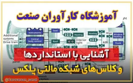 آموزش تخصصی دوره جامع برق و شبکه (مالتی پلکس)