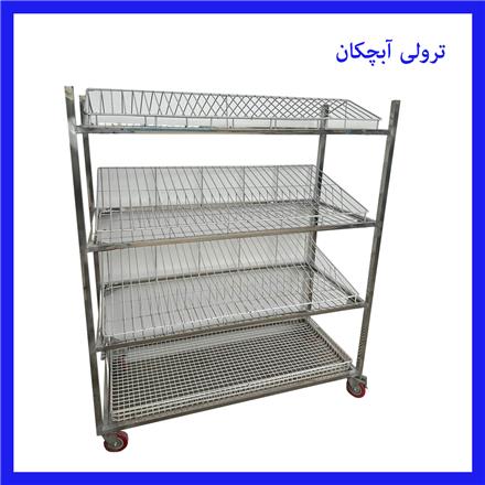 ترولی آبچکان