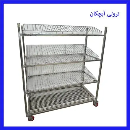 ترولی آبچکان