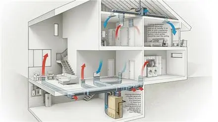 آموزش دوره معماری تاسیسات