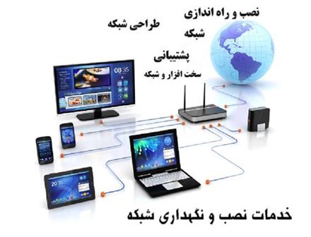 خدمات و پشتیبانی شبکه، سخت افزار، نرم افزار و تلفن