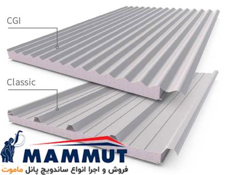فروش ساندویچ پانل ، فروش ورق گالوانیزه رنگی فولاد مبارکه